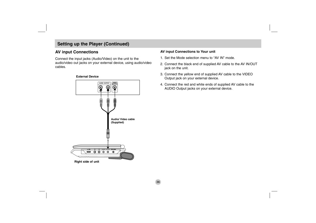 LG Electronics DP771 owner manual AV input Connections to Your unit 