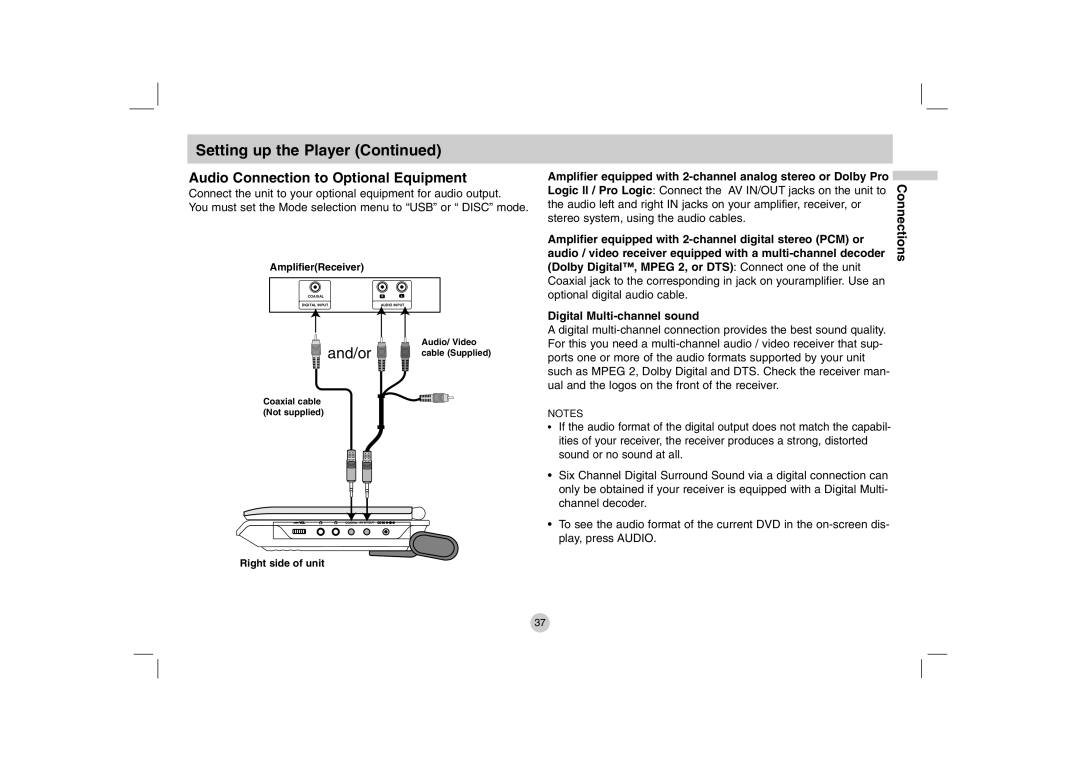 LG Electronics DP771 owner manual Audio Connection to Optional Equipment, Stereo system, using the audio cables 