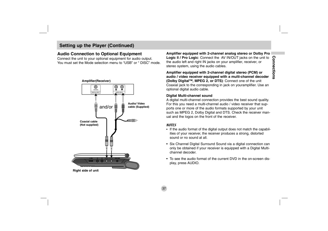 LG Electronics DP771 owner manual Audio Connection to Optional Equipment, Stereo system, using the audio cables 