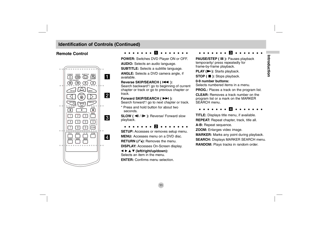 LG Electronics DP280-N, DP781 owner manual Remote Control, V V left/right/up/down, Number buttons 