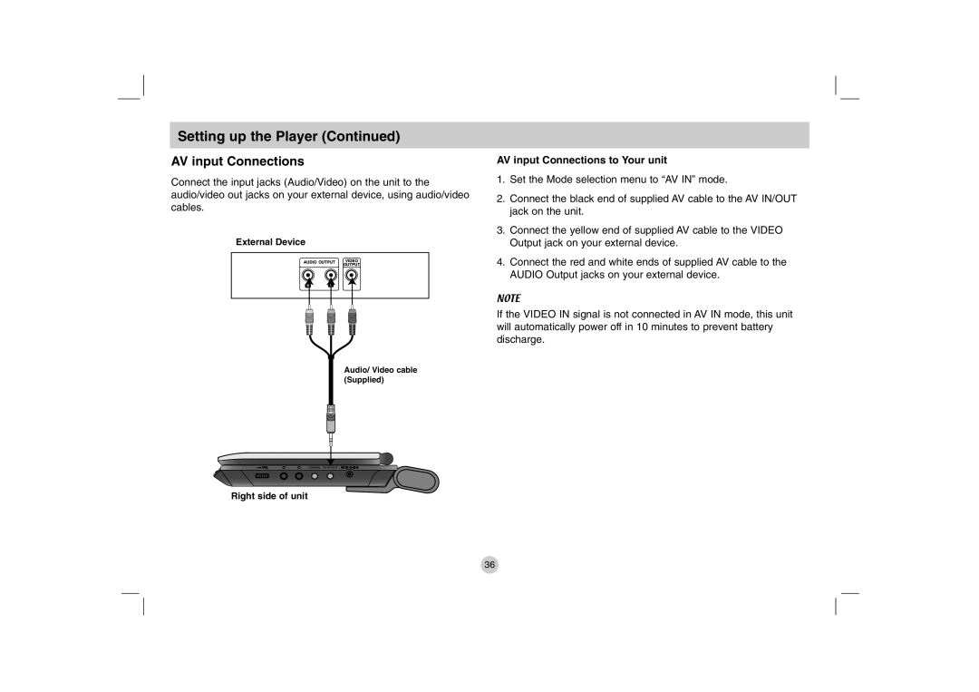 LG Electronics DP781, DP280-N owner manual AV input Connections to Your unit 