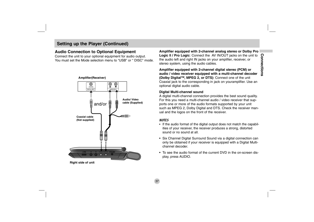 LG Electronics DP280-N, DP781 owner manual Audio Connection to Optional Equipment, Stereo system, using the audio cables 