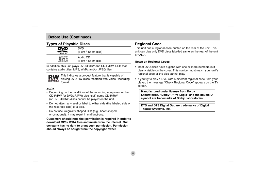 LG Electronics DP781, DP280-N owner manual Before Use Types of Playable Discs, Regional Code 