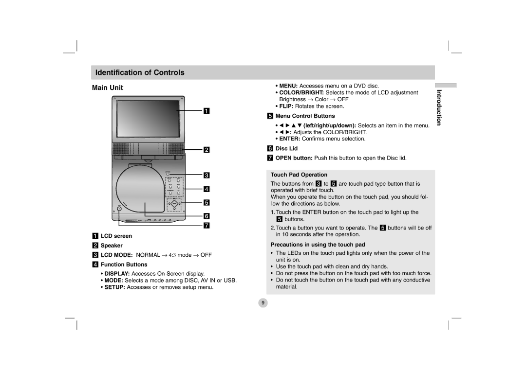 LG Electronics DP280-N, DP781 owner manual Identification of Controls, Main Unit 