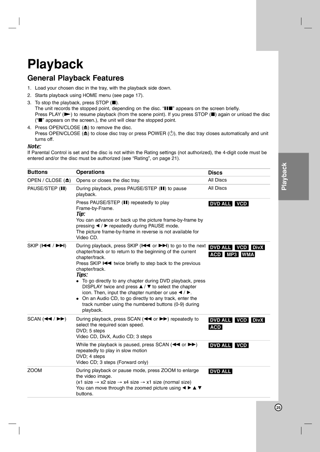 LG Electronics DR1F9H owner manual General Playback Features, Buttons Operations Discs 