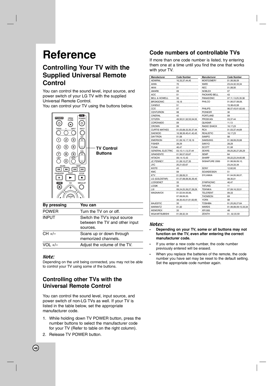 LG Electronics DR1F9H owner manual TV Control Buttons By pressing You can, Input 