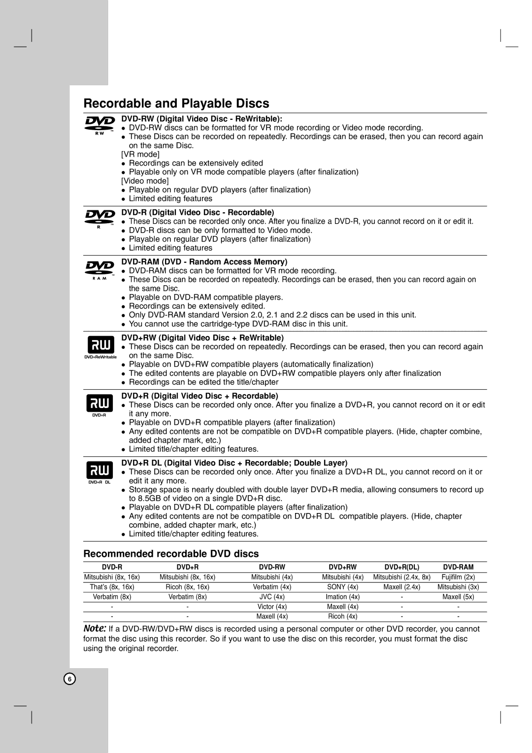 LG Electronics DR1F9H owner manual Recordable and Playable Discs, Recommended recordable DVD discs 