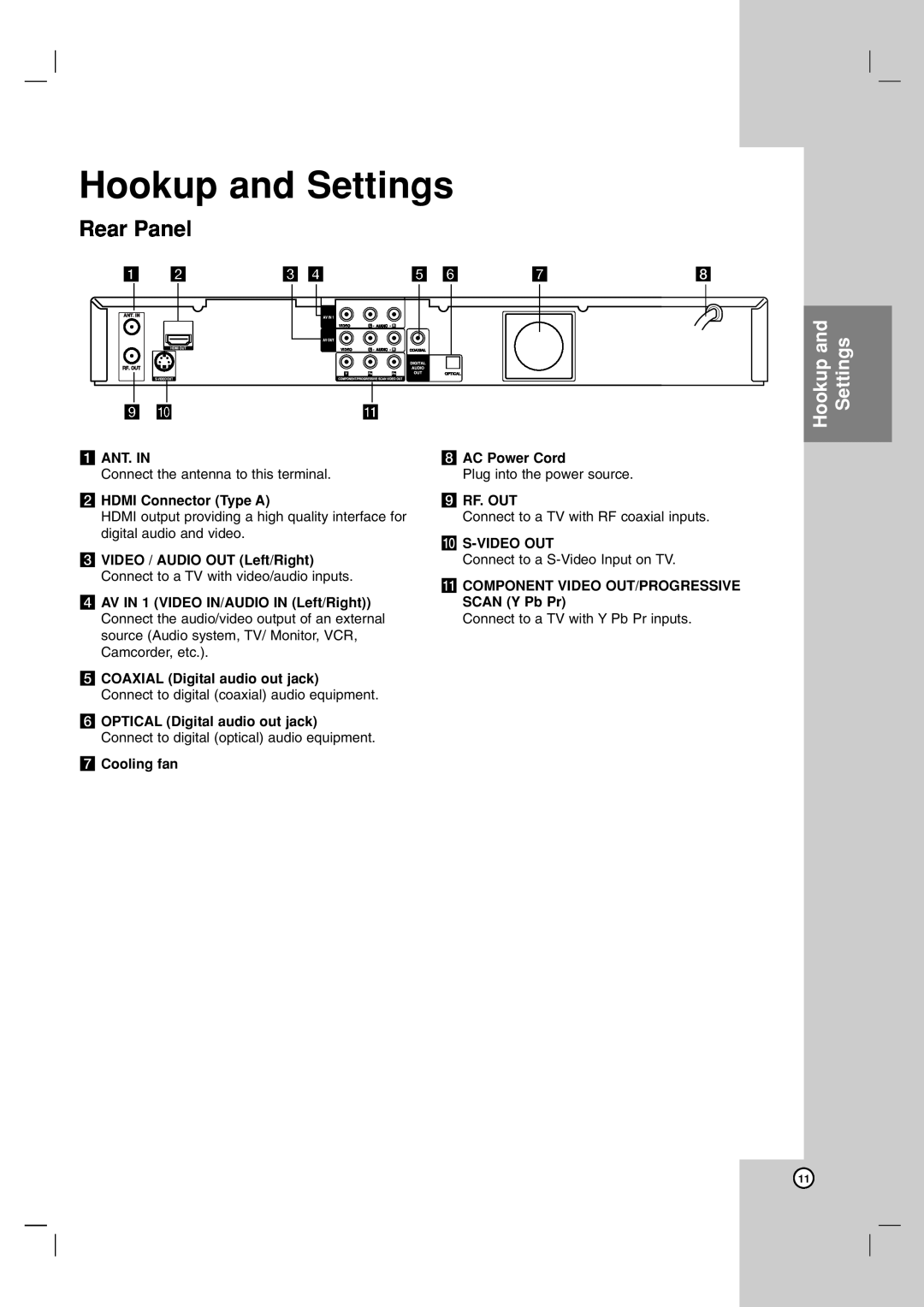 LG Electronics DR1F9H Hookup and Settings, Rear Panel, i jk, a ANT. IN, b HDMI Connector Type A, g Cooling fan, i RF. OUT 