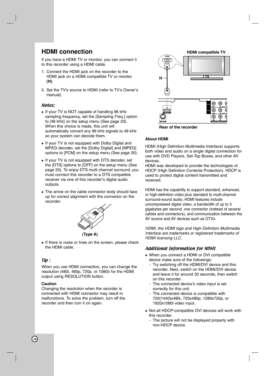 LG Electronics DR1F9H owner manual HDMI connection, Type A, HDMI compatible TV, H Rear of the recorder About HDMI 