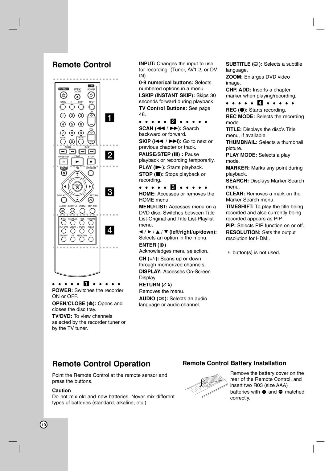 LG Electronics DR1F9M owner manual Remote Control Operation, Remote Control Battery Installation 