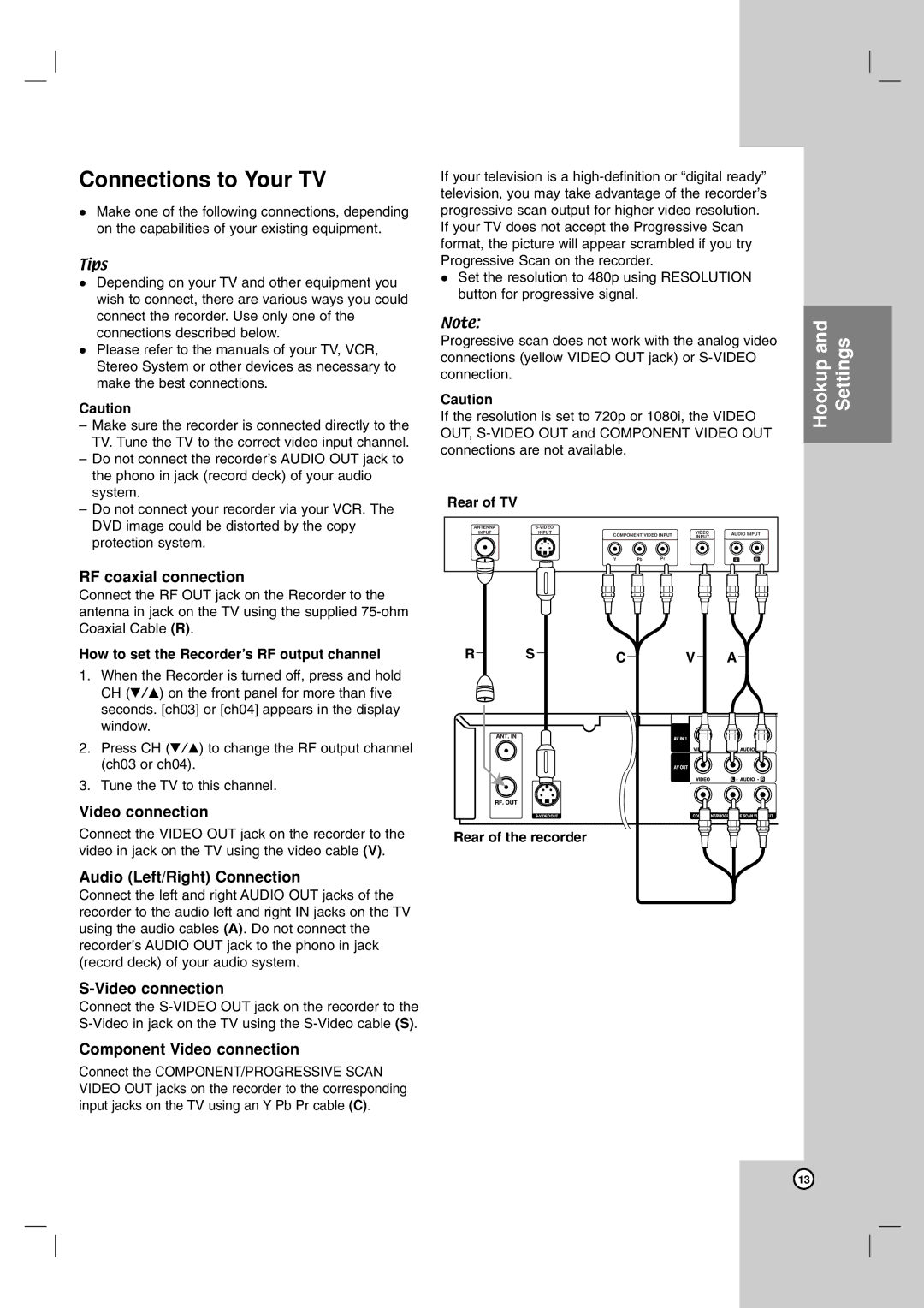 LG Electronics DR1F9M Connections to Your TV, RF coaxial connection, Video connection, Audio Left/Right Connection 