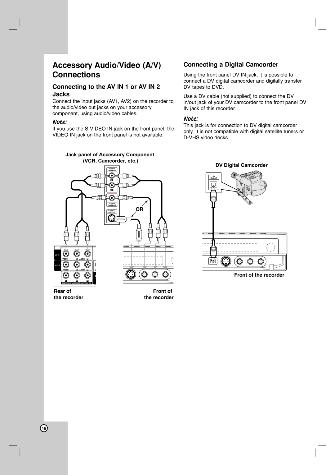 LG Electronics DR1F9M owner manual Accessory Audio/Video A/V Connections, Connecting to the AV in 1 or AV in 2 Jacks 