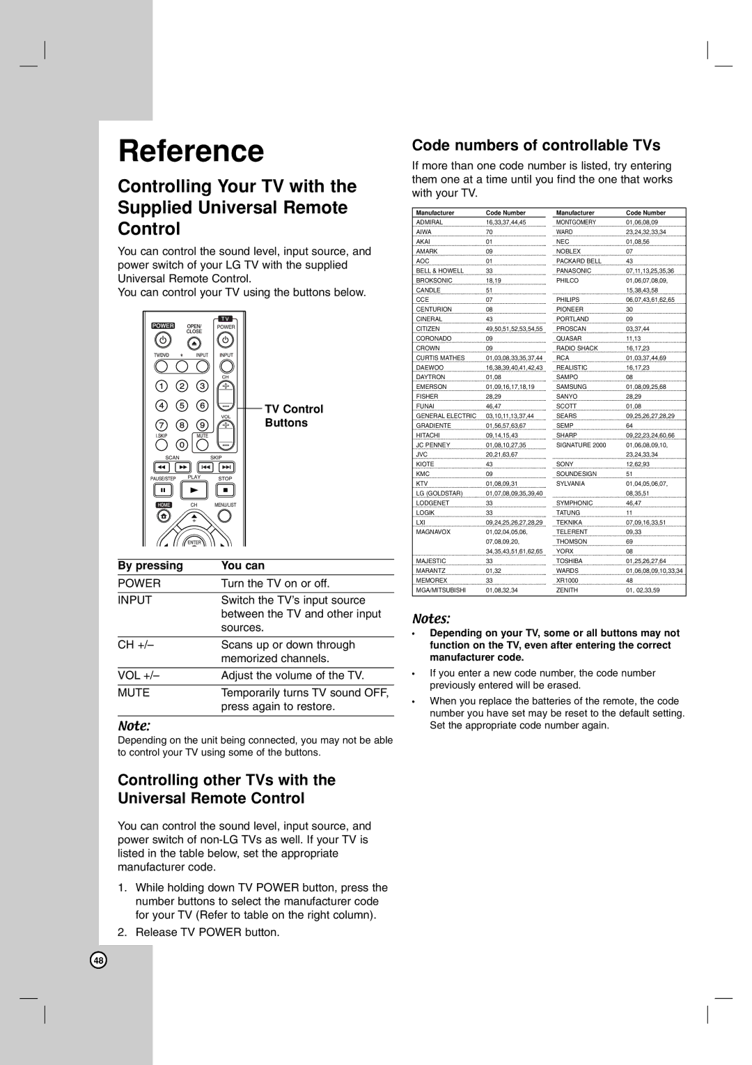 LG Electronics DR1F9M owner manual TV Control Buttons By pressing You can, Input 