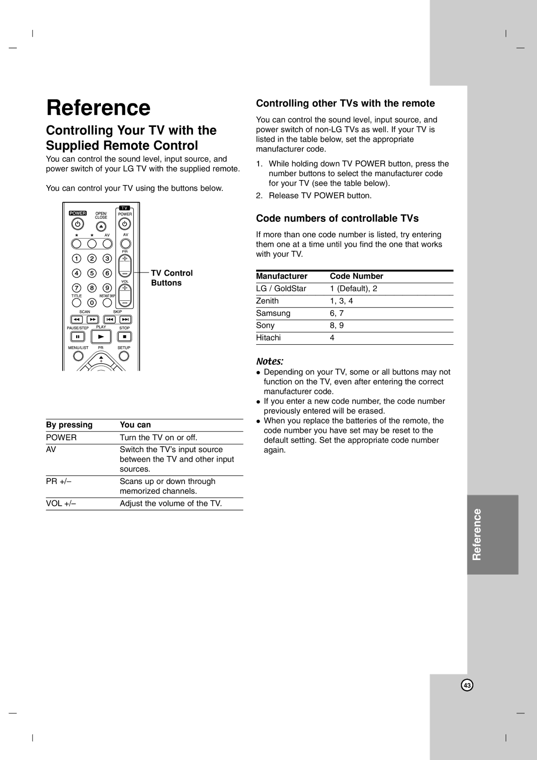 LG Electronics DR7400 owner manual Reference, Controlling other TVs with the remote, Code numbers of controllable TVs 