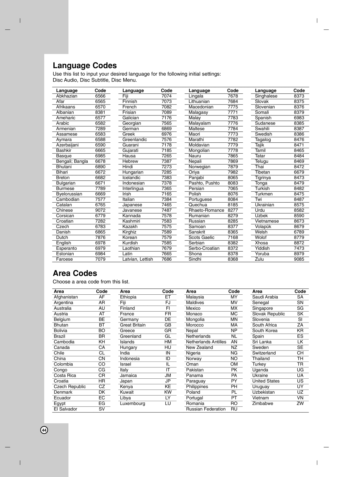 LG Electronics DR7400 owner manual Language Codes, Area Codes 