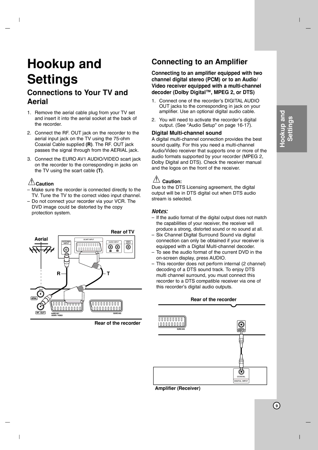 LG Electronics DR7400 owner manual Hookup Settings, Connections to Your TV and Aerial, Connecting to an Amplifier 