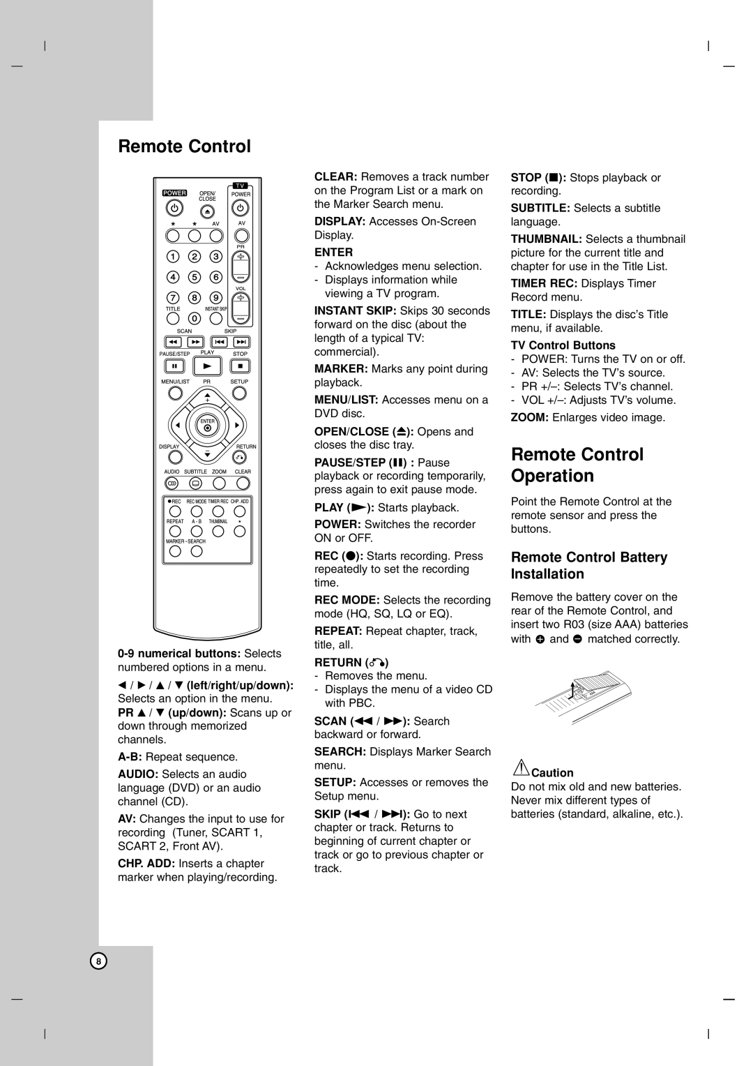LG Electronics DR7400 owner manual Remote Control Operation, Remote Control Battery Installation, Enter, Return O 