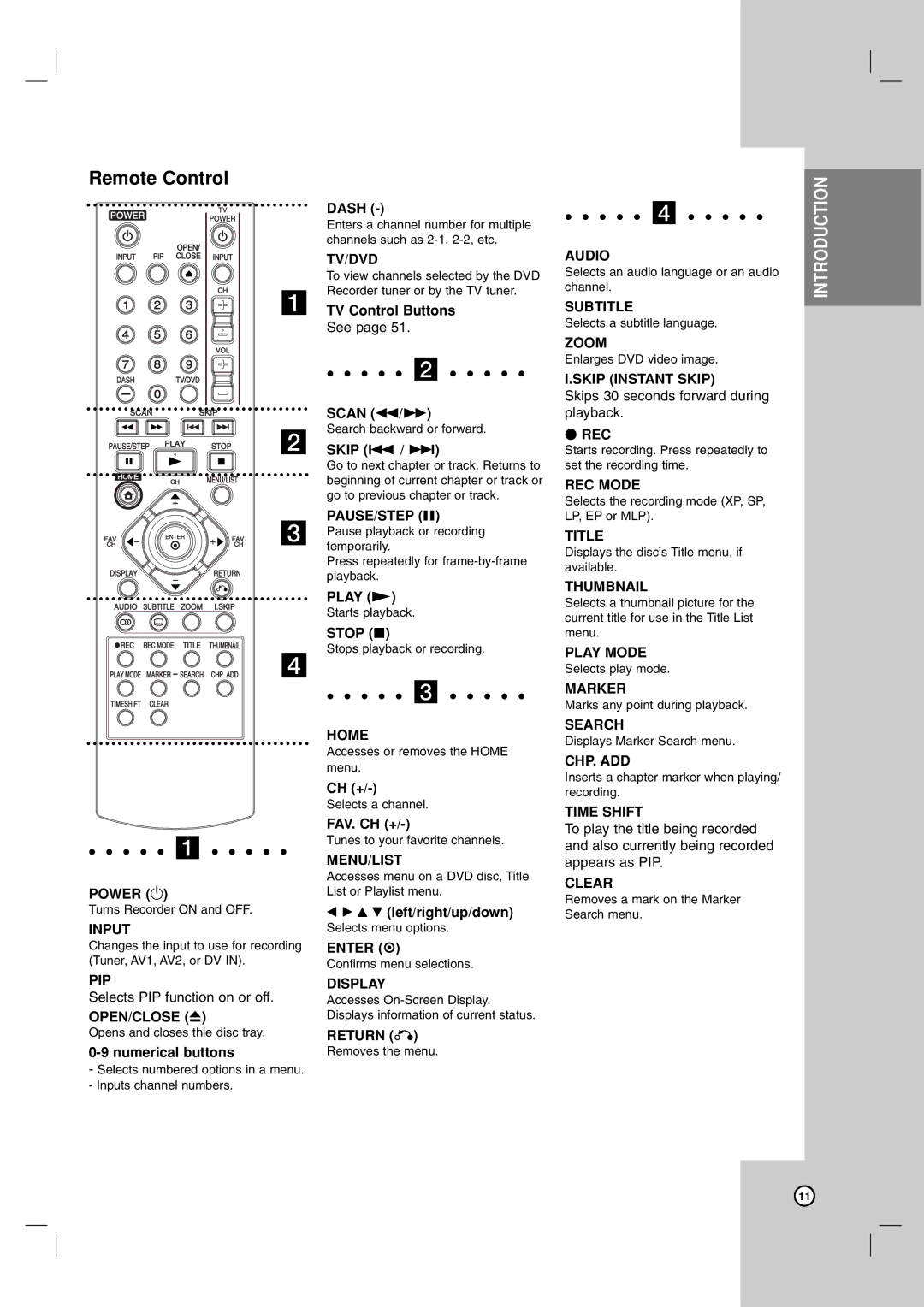 LG Electronics DR787T owner manual Remote Control 