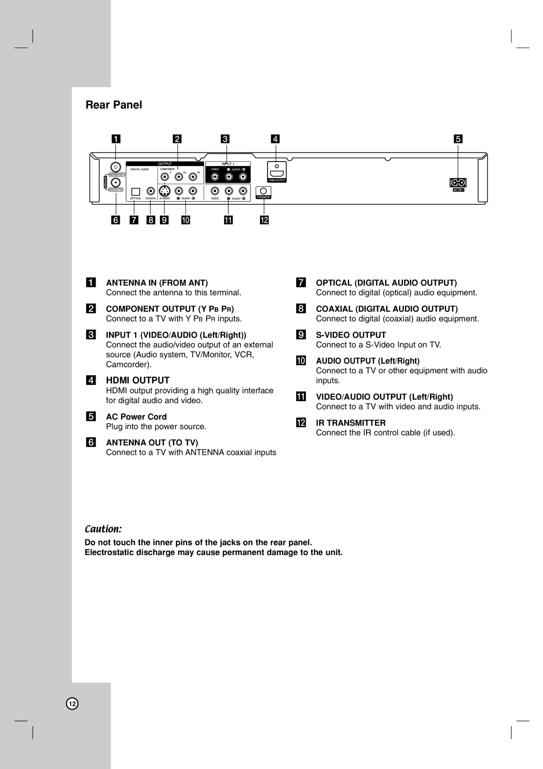 LG Electronics DR787T owner manual Rear Panel, Hdmi Output, AC Power Cord, Antenna OUT to TV, Audio Output Left/Right 