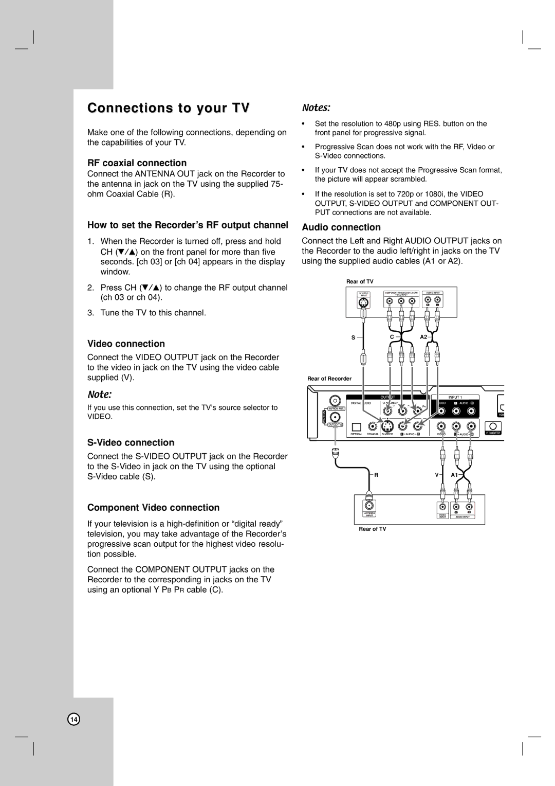 LG Electronics DR787T owner manual Connections to your TV 