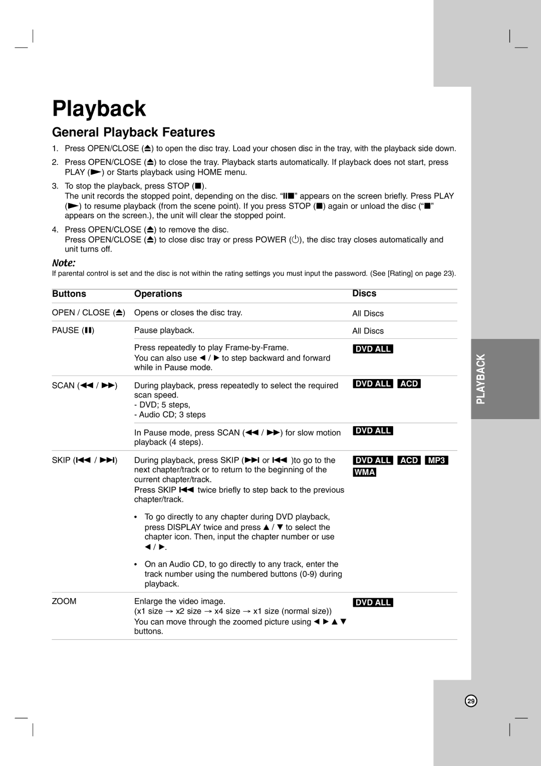 LG Electronics DR787T owner manual General Playback Features, Buttons Operations Discs 