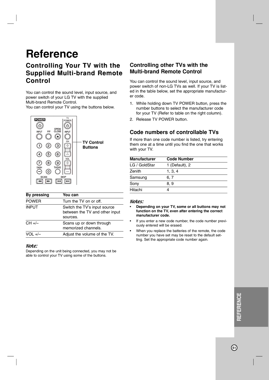 LG Electronics DR787T Reference, Controlling other TVs with Multi-brand Remote Control, Code numbers of controllable TVs 