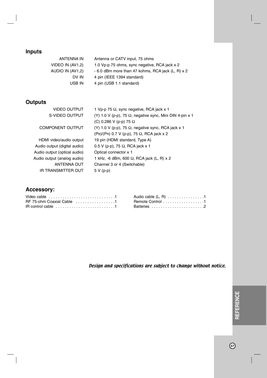 LG Electronics DR787T owner manual Inputs, Outputs, Accessory 