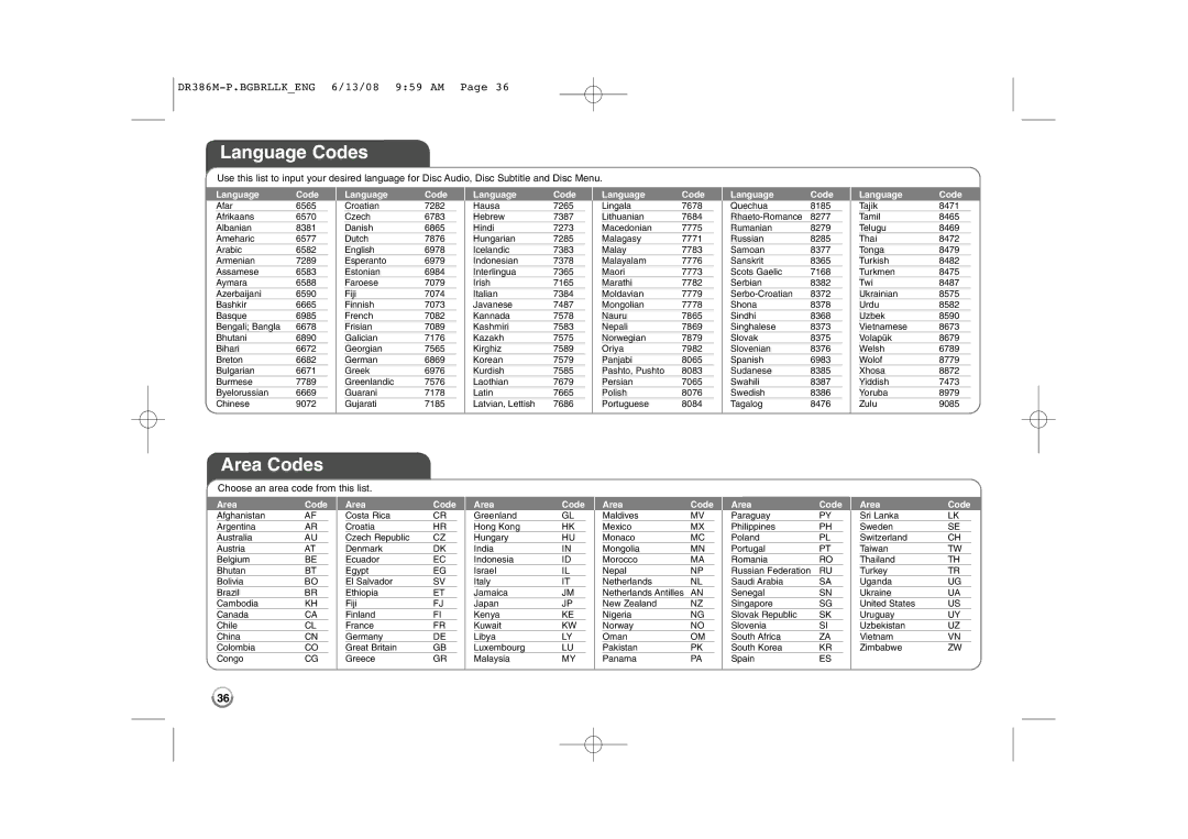 LG Electronics DRT389H manual Language Codes, Area Codes 