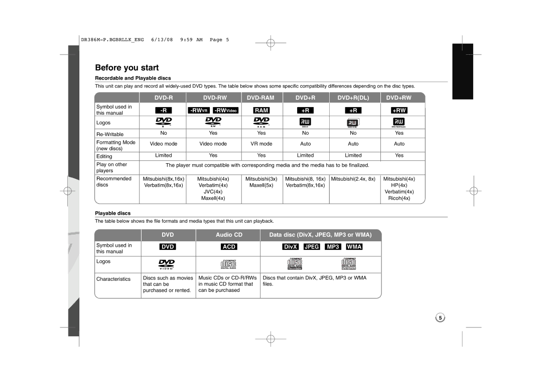 LG Electronics DRT389H manual Before you start, Recordable and Playable discs 