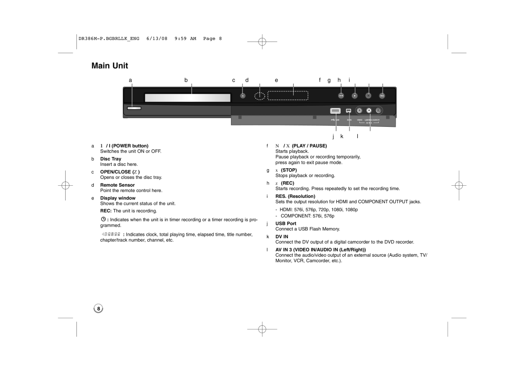 LG Electronics DRT389H manual Main Unit 