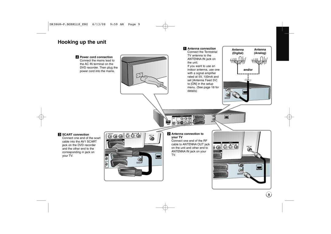 LG Electronics DRT389H manual Hooking up the unit, Antenna connection to your TV, Antenna Antenna Digital Analog And/or 