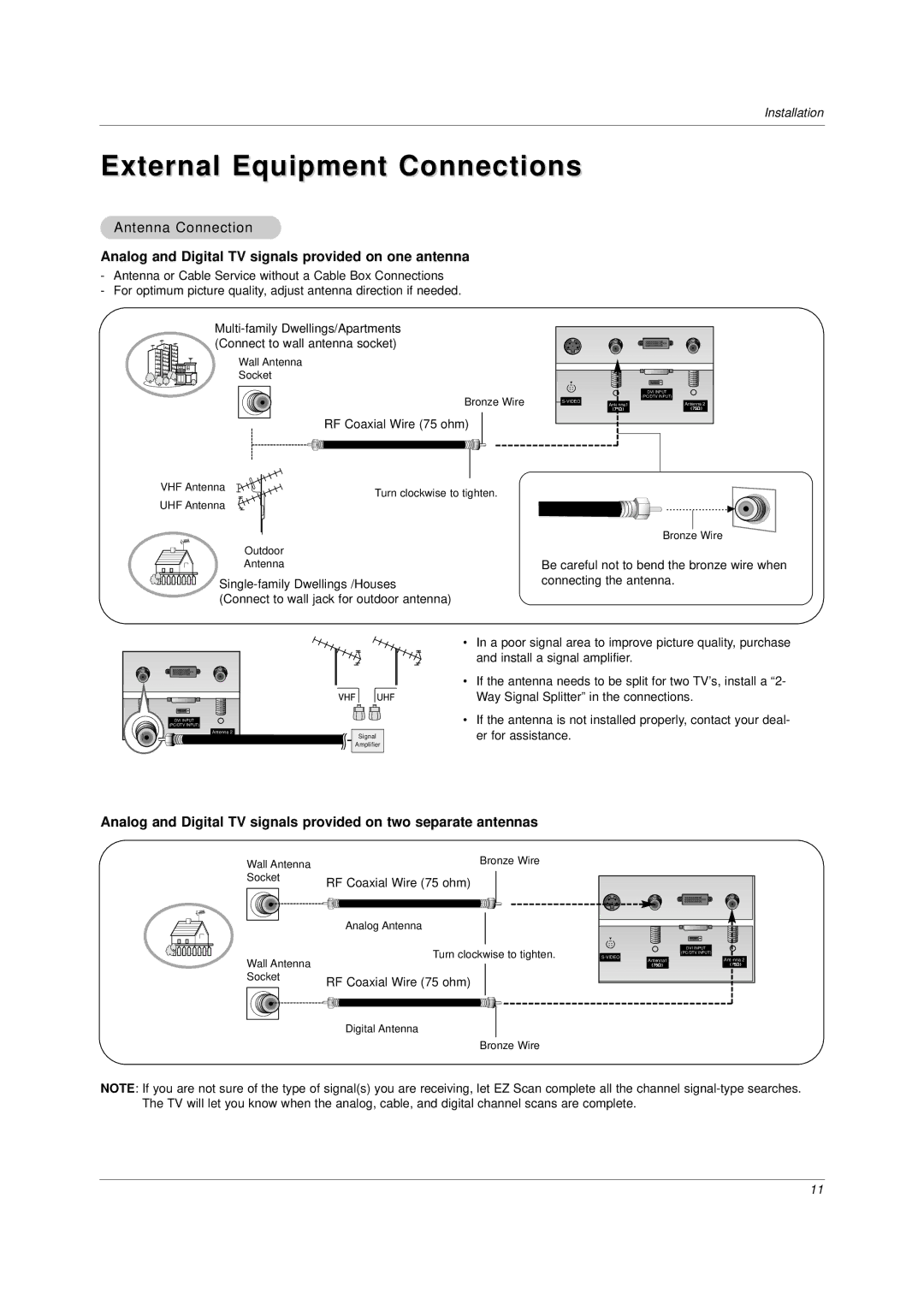 LG Electronics DU-37LZ30 owner manual External Equipment Connections, Antenna Connection 