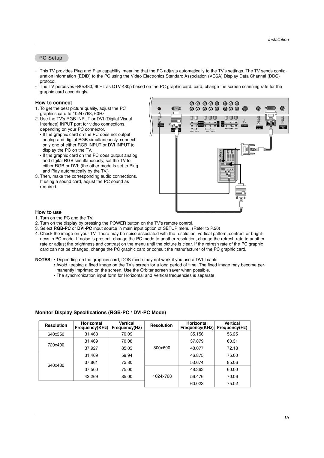 LG Electronics DU-37LZ30 PC Setup, Monitor Display Specifications RGB-PC / DVI-PC Mode, Resolution Horizontal Vertical 