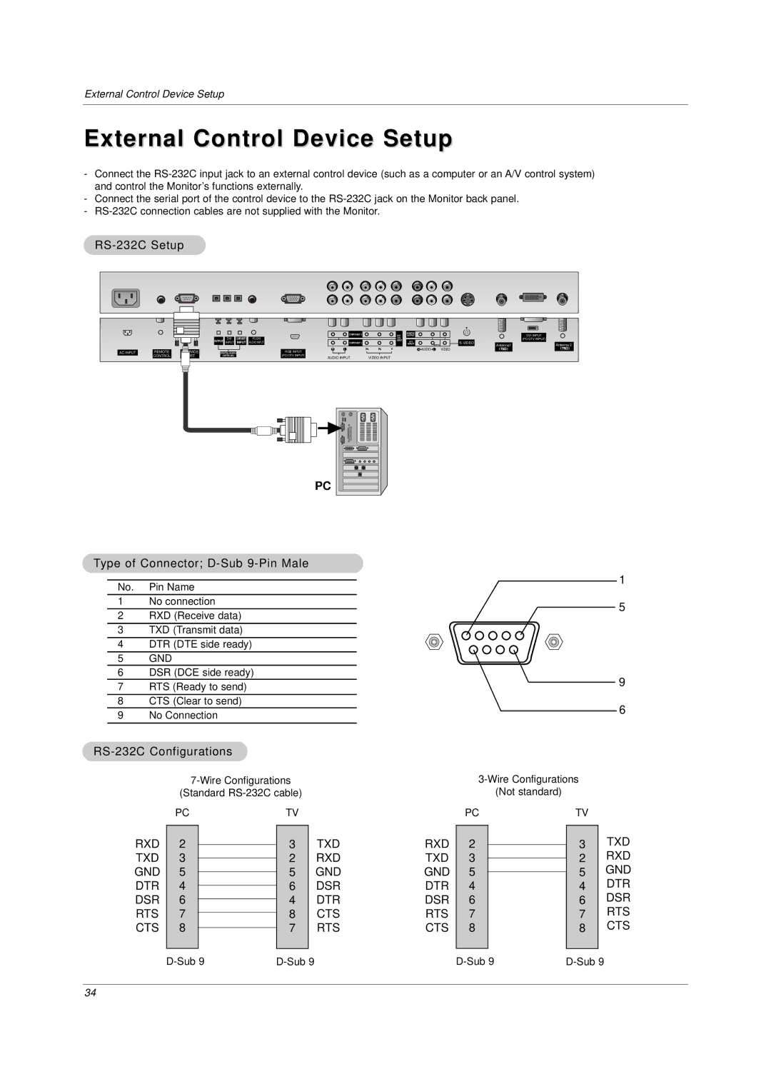 LG Electronics DU-37LZ30 owner manual External Control Device Setup, RS-232C Setup, Type of Connector D-Sub 9-Pin Male 