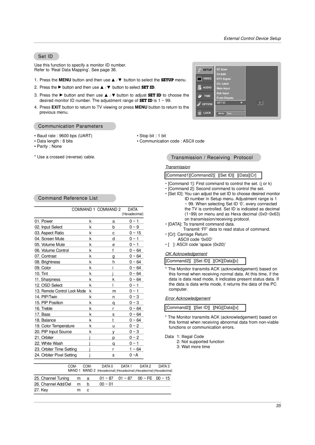 LG Electronics DU-37LZ30 Set ID, Communication Parameters, Transmission / Receiving Protocol, Command Reference List 