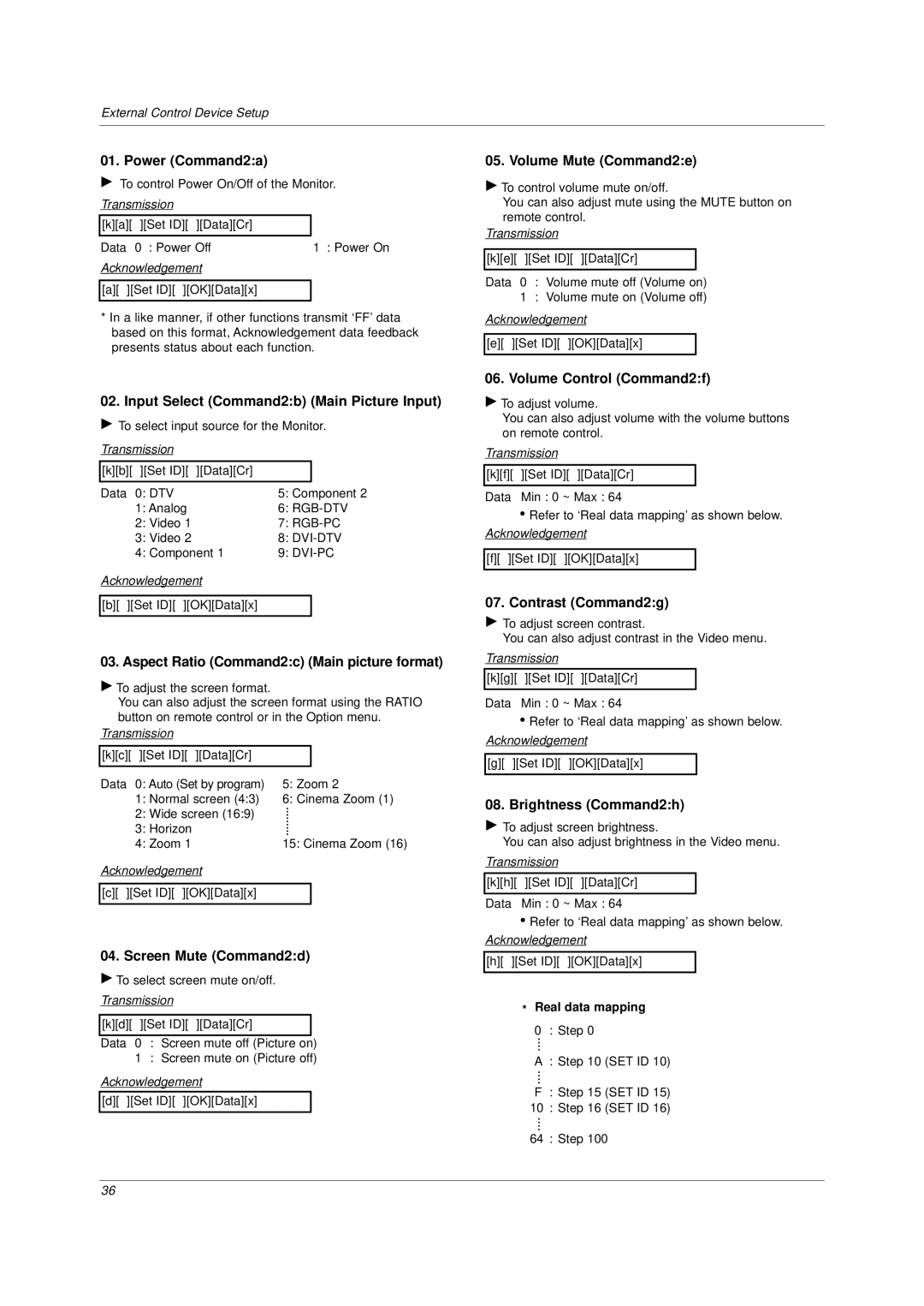 LG Electronics DU-37LZ30 owner manual Power Command2a, Volume Mute Command2e, Input Select Command2b Main Picture Input 