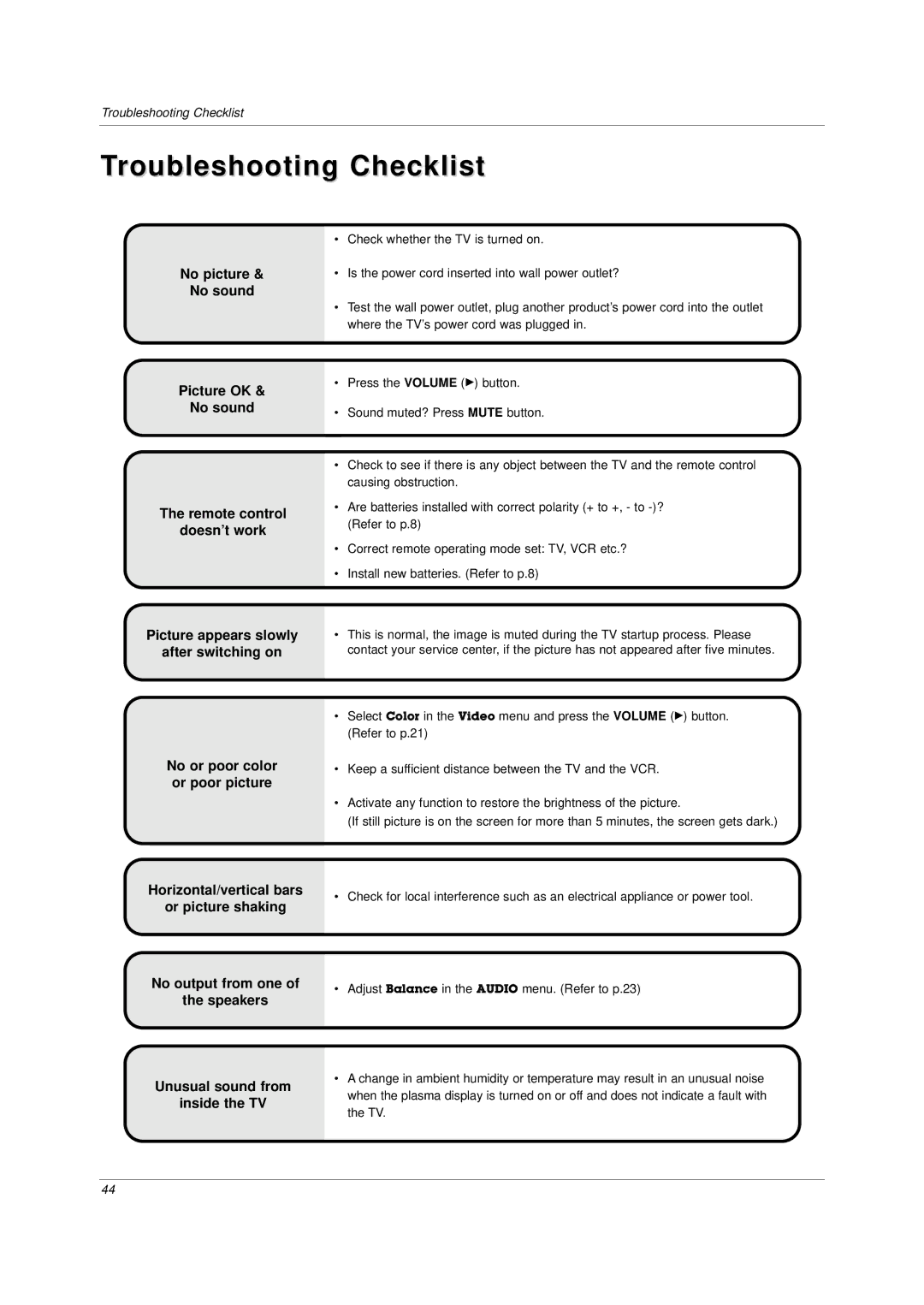 LG Electronics DU-37LZ30 owner manual Troubleshooting Checklist 