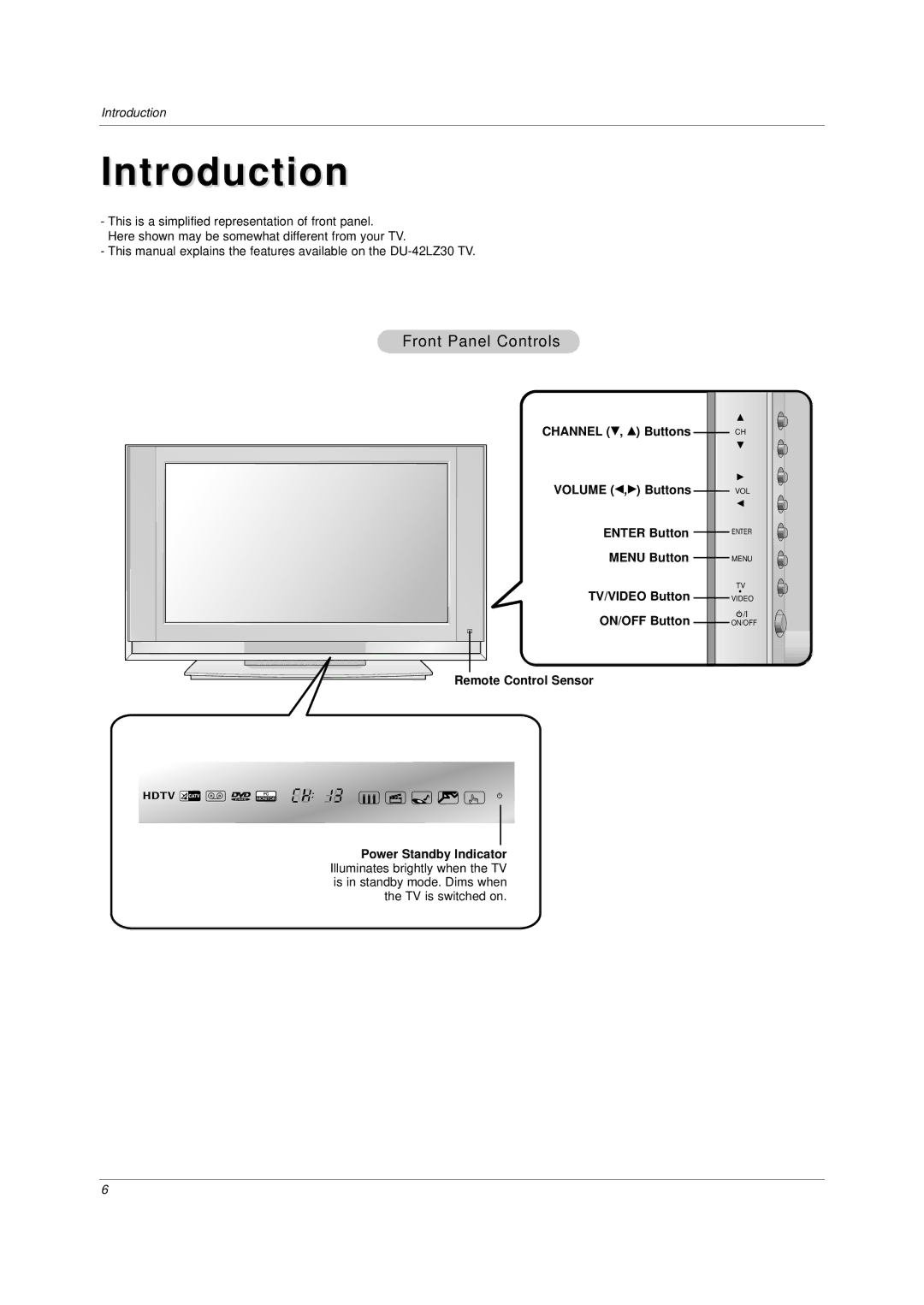 LG Electronics DU-37LZ30 owner manual Volume F, G Buttons, Enter Button, Menu Button, ON/OFF Button 