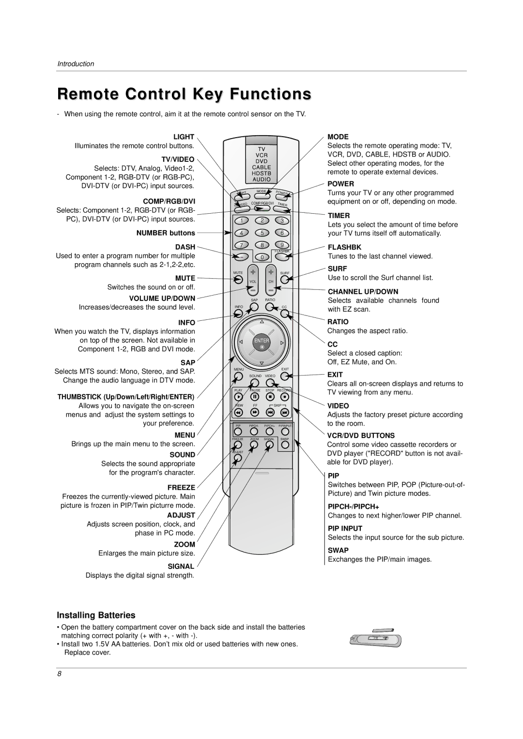 LG Electronics DU-37LZ30 owner manual Remote Control Key Functions, Number buttons 