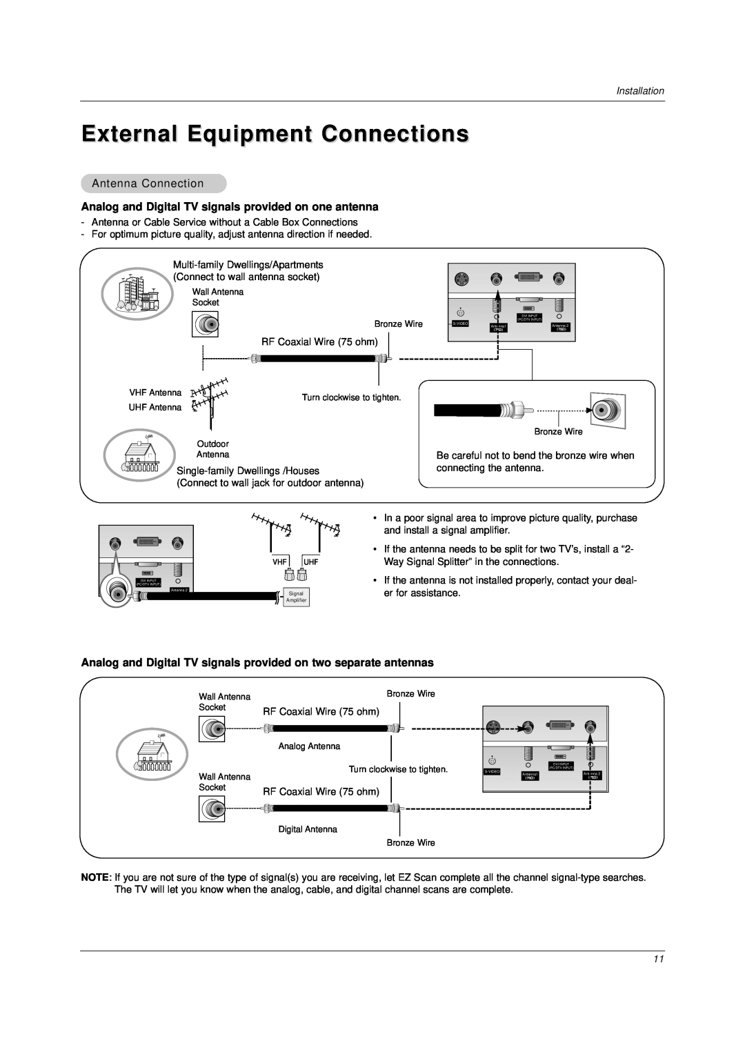 LG Electronics DU-37LZ30 owner manual External Equipment Connections, Antenna Connection, er for assistance 