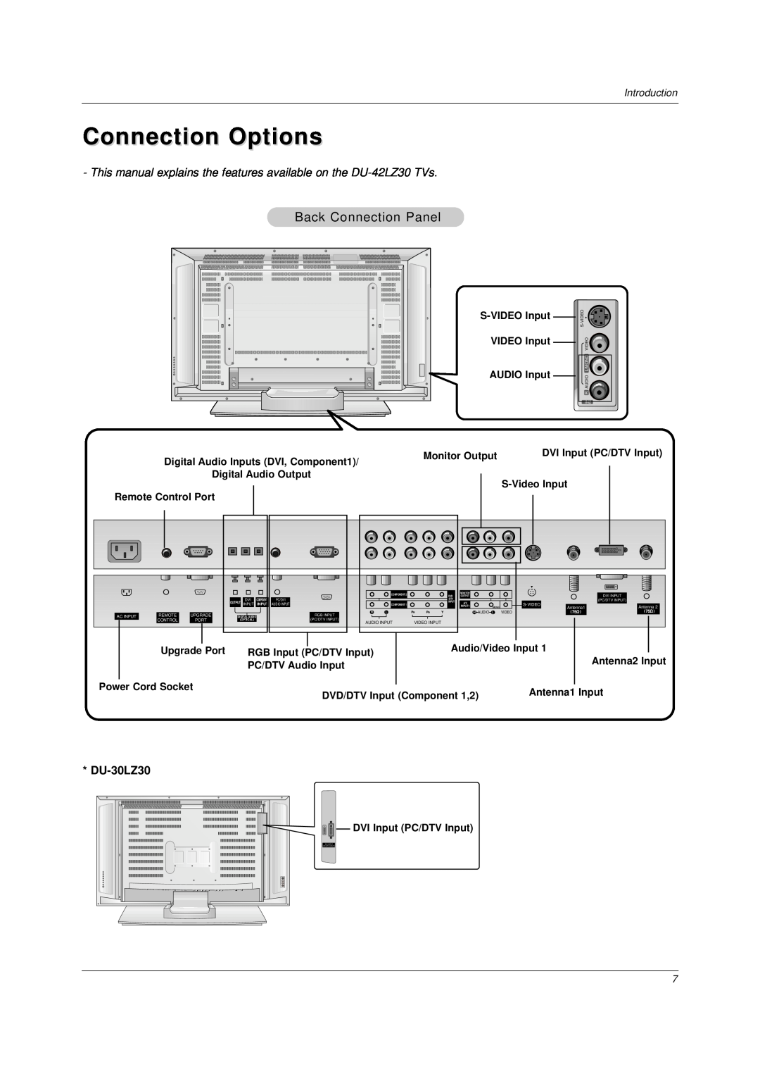 LG Electronics DU-37LZ30 Connection Options, This manual explains the features available on the DU-42LZ30 TVs, DU-30LZ30 