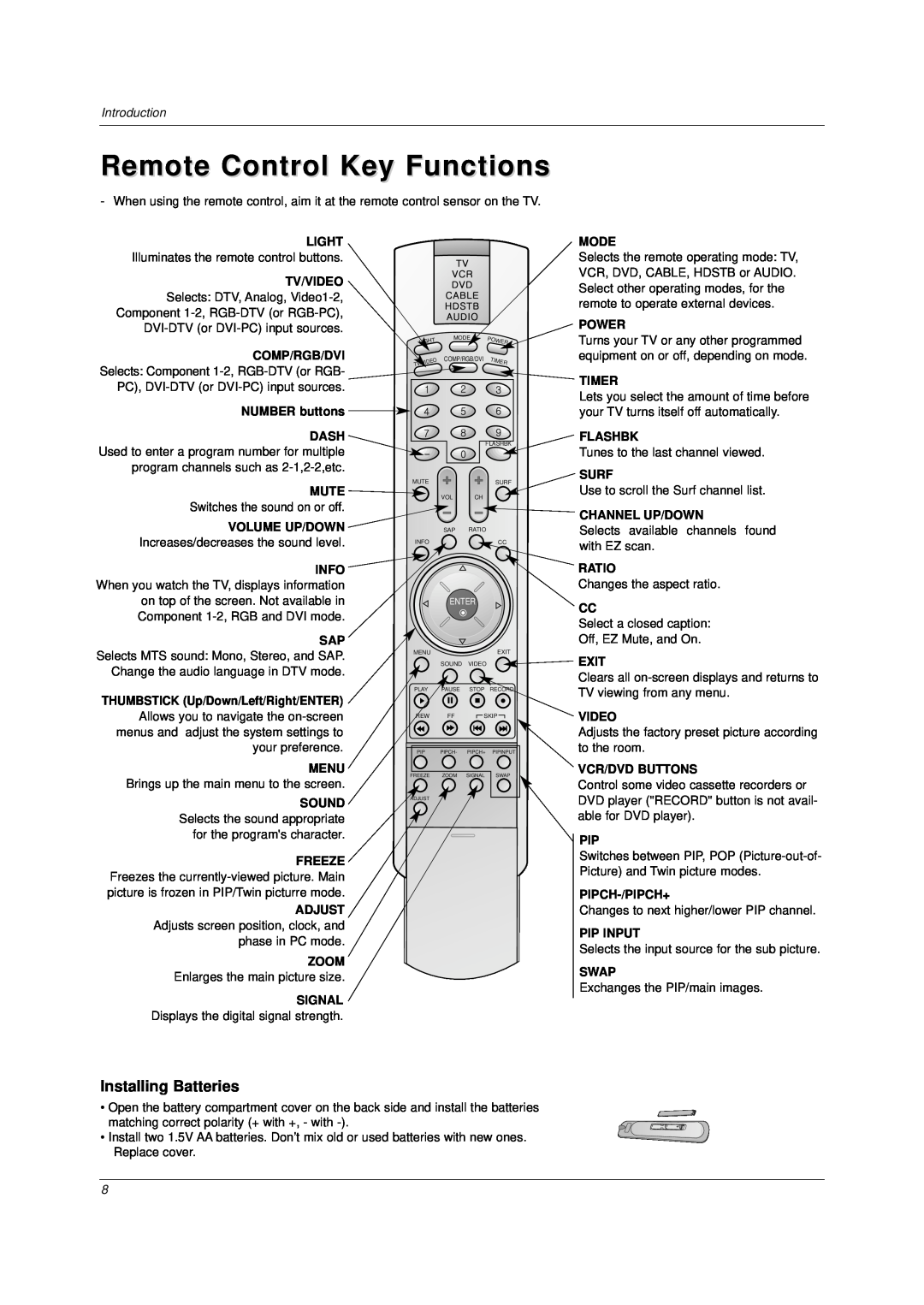 LG Electronics DU-37LZ30 Remote Control Key Functions, Installing Batteries, Light, Mode, Tv/Video, Comp/Rgb/Dvi, Power 