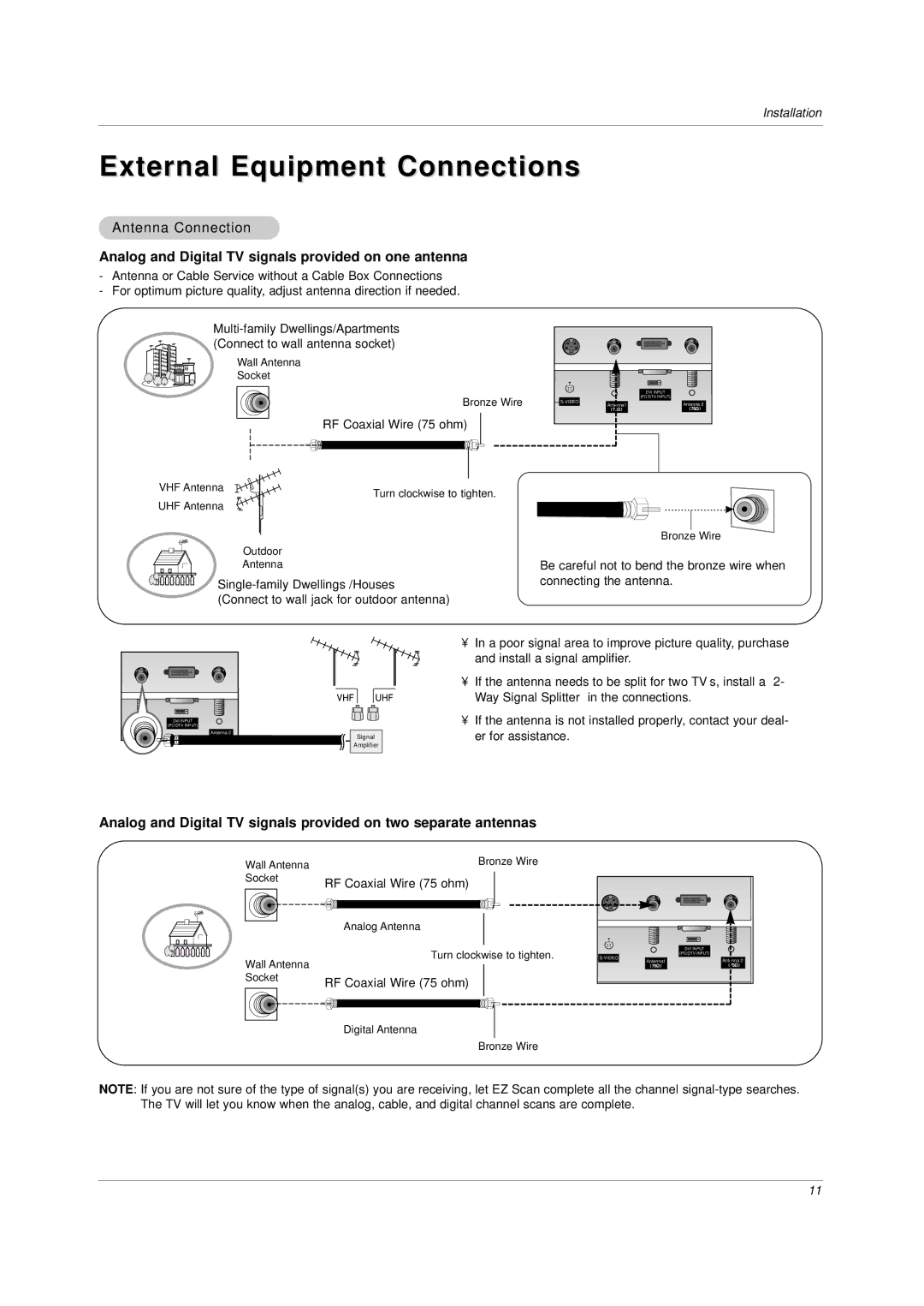 LG Electronics DU-30LZ30, DU-42LZ30 owner manual External Equipment Connections, Antenna Connection 