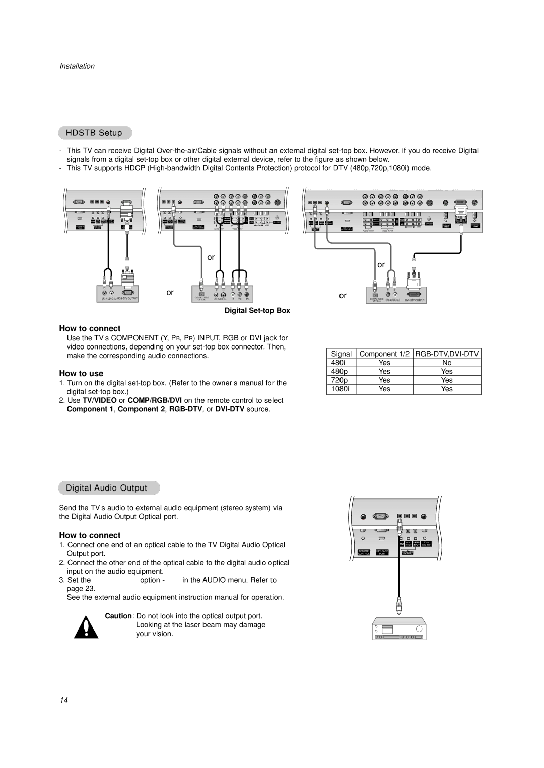 LG Electronics DU-42LZ30, DU-30LZ30 owner manual Hdstb Setup, Digital Audio Output, Digital Set-top Box 