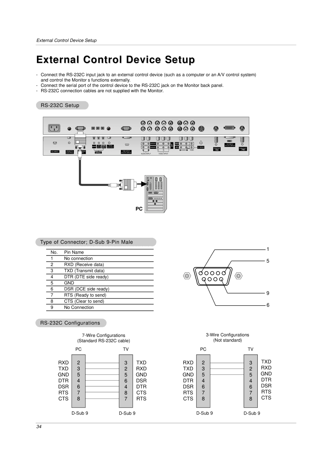 LG Electronics DU-42LZ30, DU-30LZ30 External Control Device Setup, RS-232C Setup, Type of Connector D-Sub 9-Pin Male 