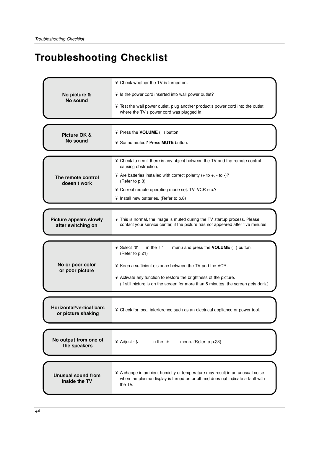 LG Electronics DU-42LZ30, DU-30LZ30 owner manual Troubleshooting Checklist 