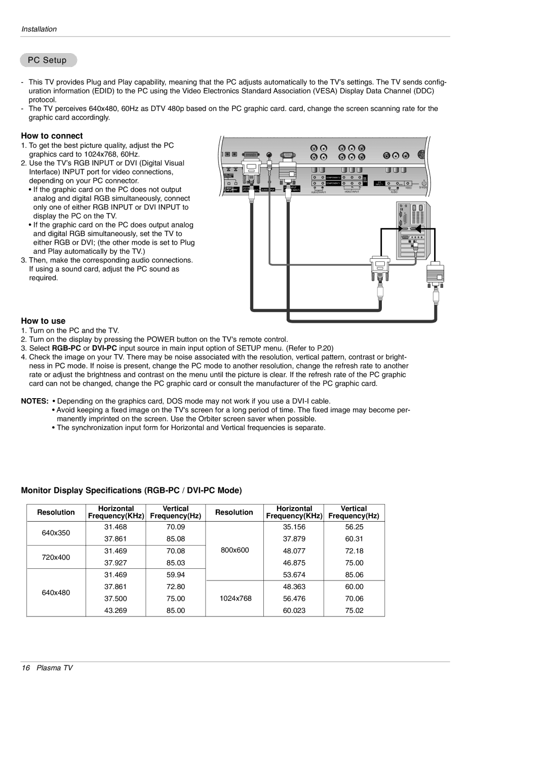 LG Electronics DU-42PX12XD PC Setup, Monitor Display Specifications RGB-PC / DVI-PC Mode, Resolution Horizontal Vertical 