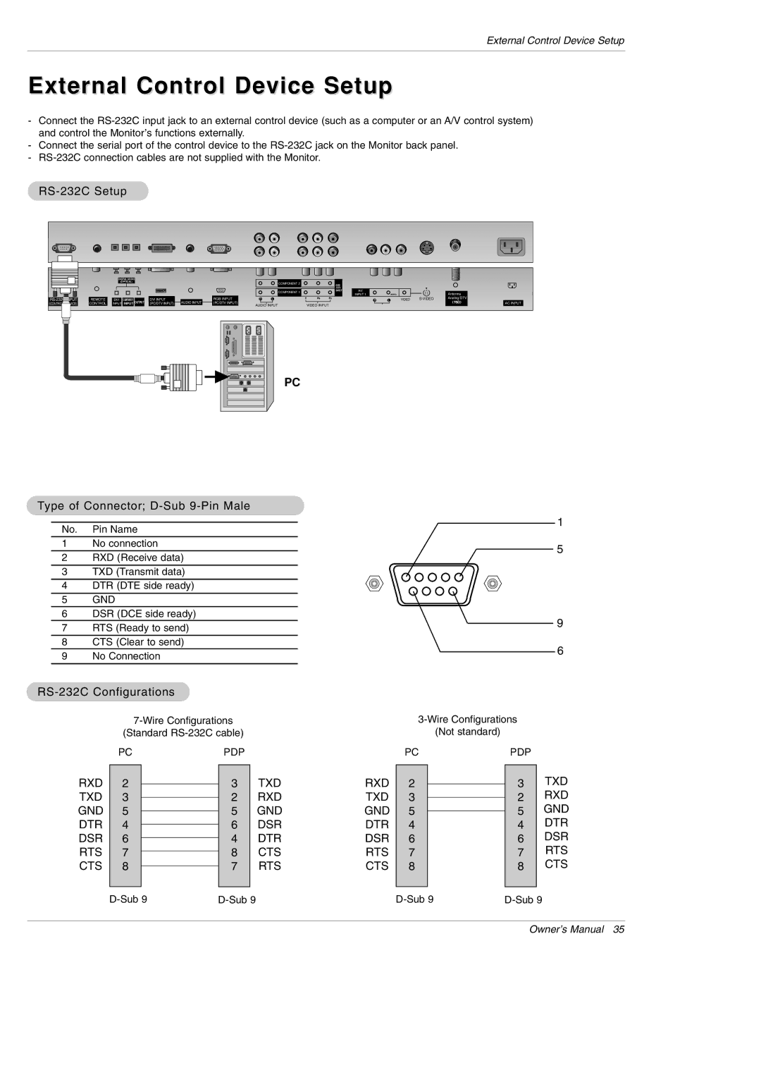 LG Electronics DU-42PX12XD owner manual External Control Device Setup, RS-232C Setup, Type of Connector D-Sub 9-Pin Male 