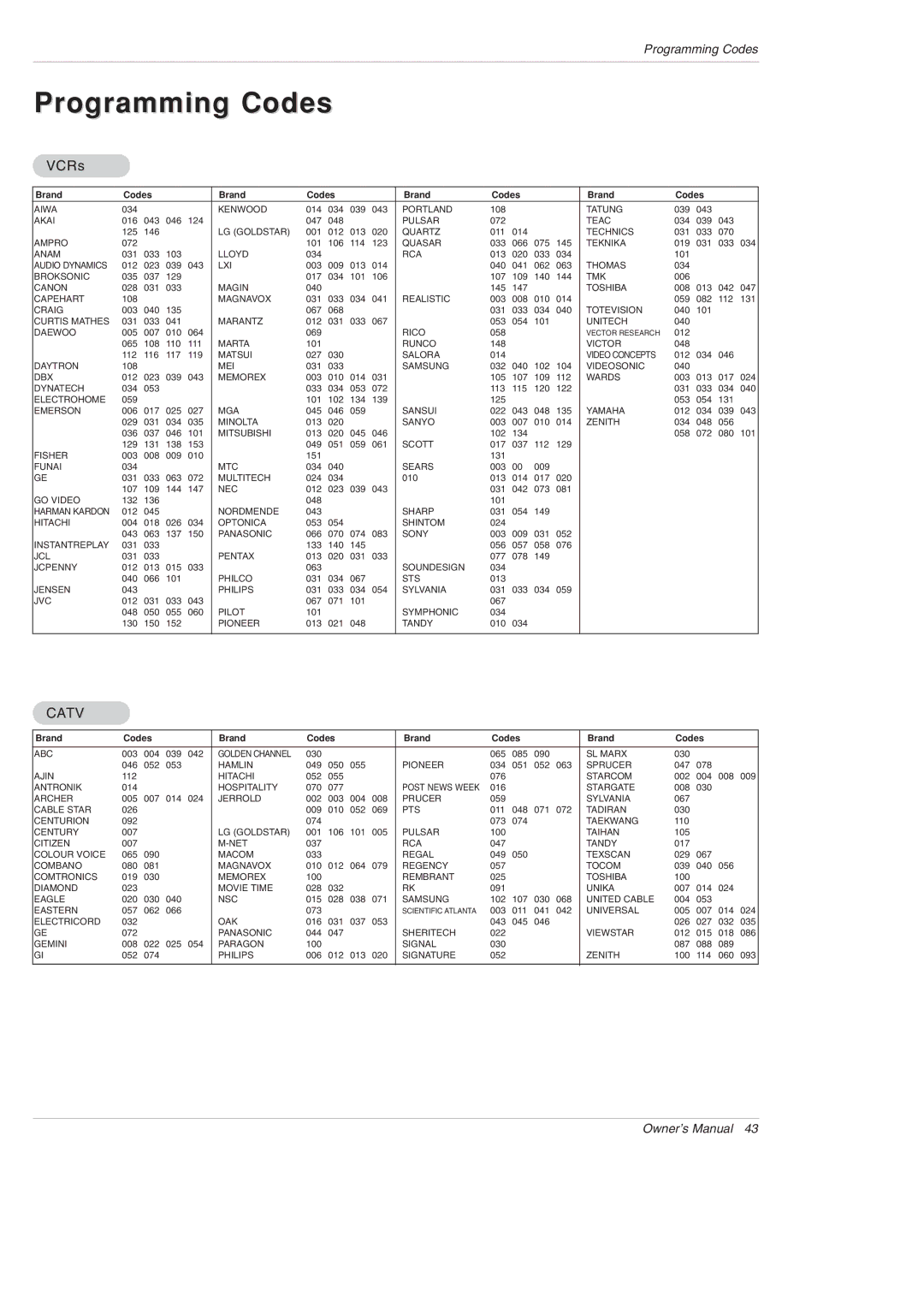 LG Electronics DU-42PX12XD owner manual Programming Codes, VCRs 