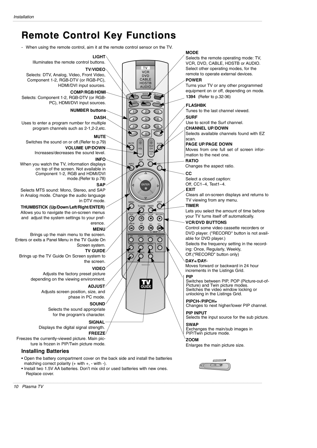 LG Electronics DU-42PY10X owner manual Remote Control Key Functions, Number buttons, Thumbstick Up/Down/Left/Right/ENTER 